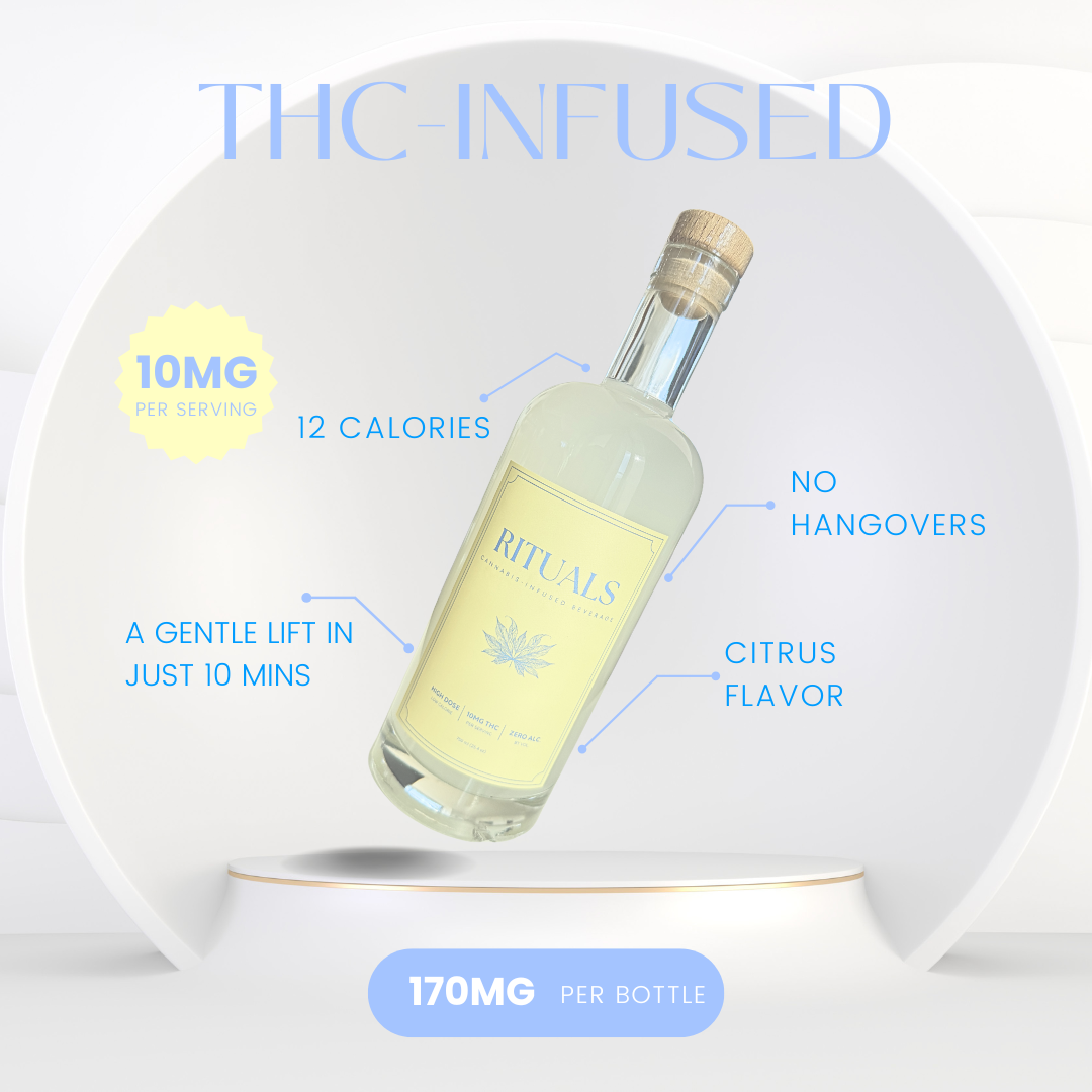 Rituals 10MG – Rested Rituals