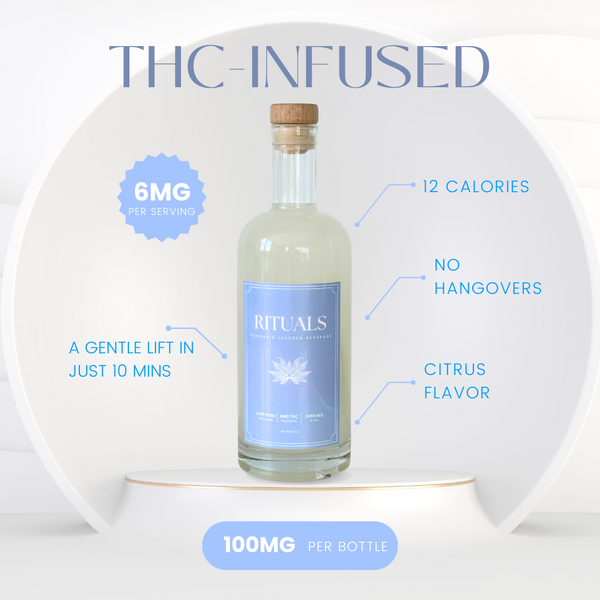Rituals 6MG – Rested Rituals Rituals 6MG – Rested Rituals
